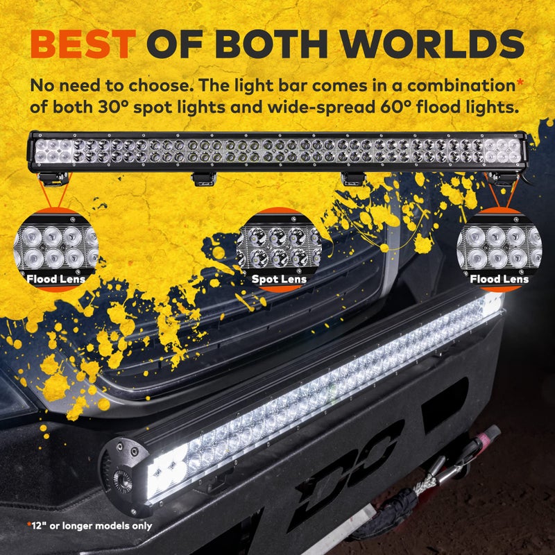 LAMPHUS CRUIZER 36" 234W LED Flood/Spot Combo [30/60 Degree Spread] [Spot/Flood/Driving Light Applications] [IP67] â€“ for Off-Road, Agricultural, Construction & Marine Use - Image 5